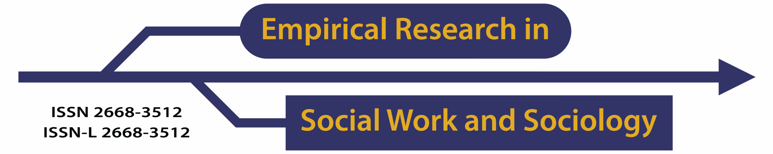 Empirical Research in Social Work and Sociology